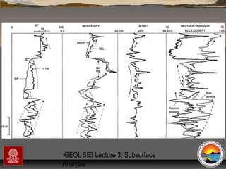 Tools for subsurface analysis | PPT