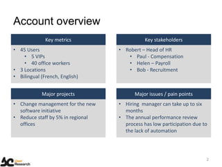 Account overview
2
Key metrics
• 45 Users
• 5 VIPs
• 40 office workers
• 3 Locations
• Bilingual (French, English)
Major projects
• Change management for the new
software initiative
• Reduce staff by 5% in regional
offices
Key stakeholders
• Robert – Head of HR
• Paul - Compensation
• Helen – Payroll
• Bob - Recruitment
Major issues / pain points
• Hiring manager can take up to six
months
• The annual performance review
process has low participation due to
the lack of automation
 
