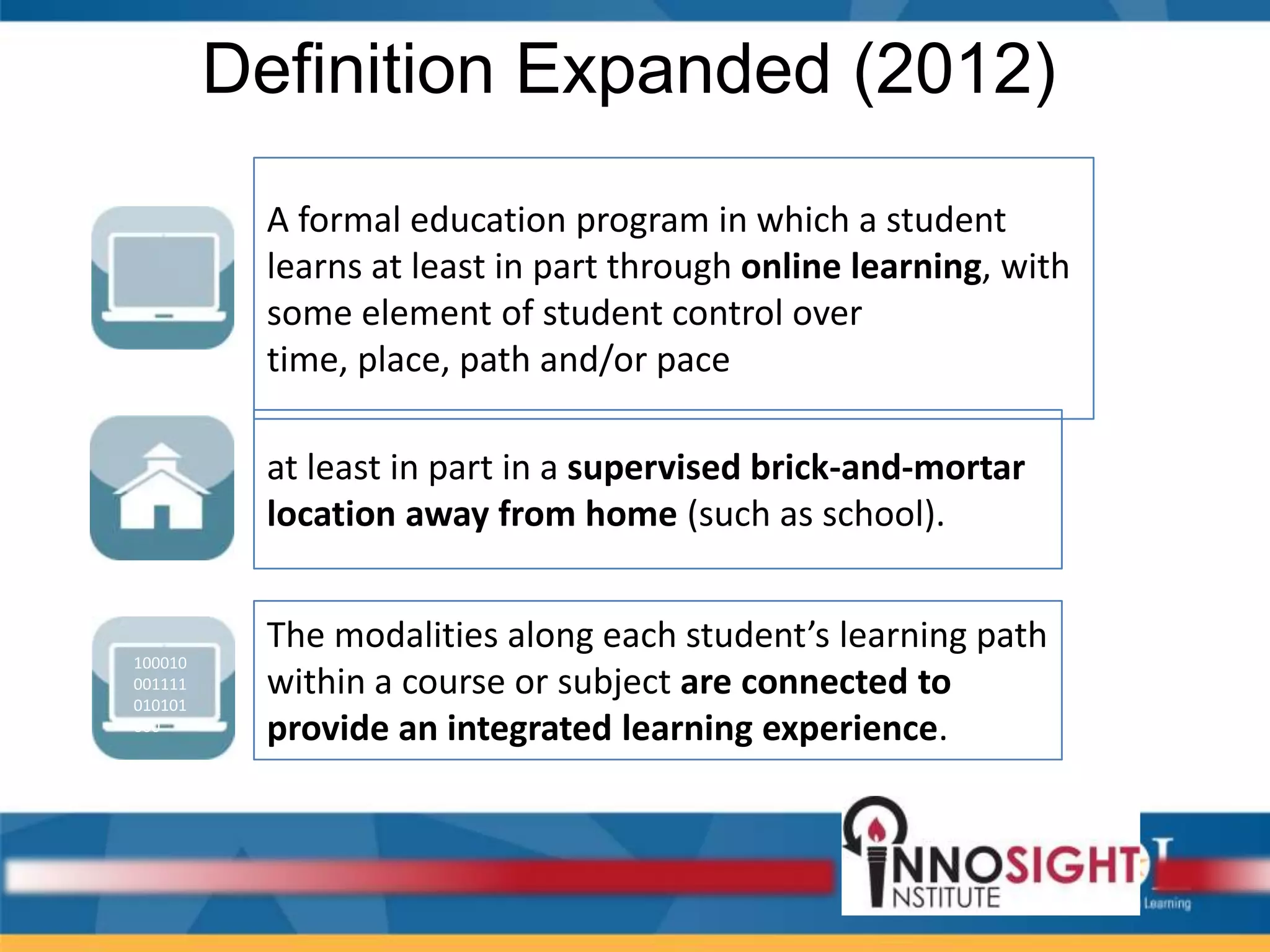 Definition Expanded (2012)
A formal education program in which a student
learns at least in part through online learning, with
some element of student control over
time, place, path and/or pace

at least in part in a supervised brick-and-mortar
location away from home (such as school).

100010
001111
010101
000

The modalities along each student’s learning path
within a course or subject are connected to
provide an integrated learning experience.

 