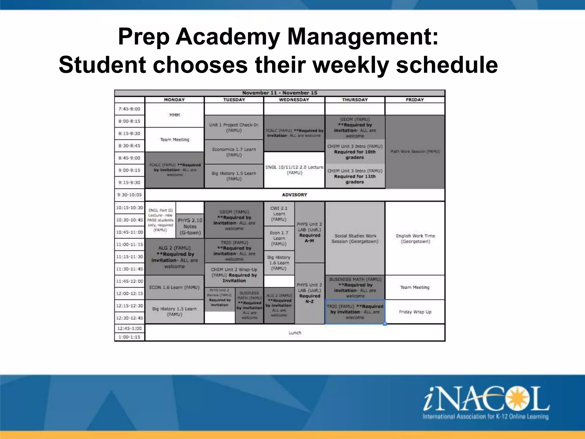 Prep Academy Management:
Student chooses their weekly schedule

 