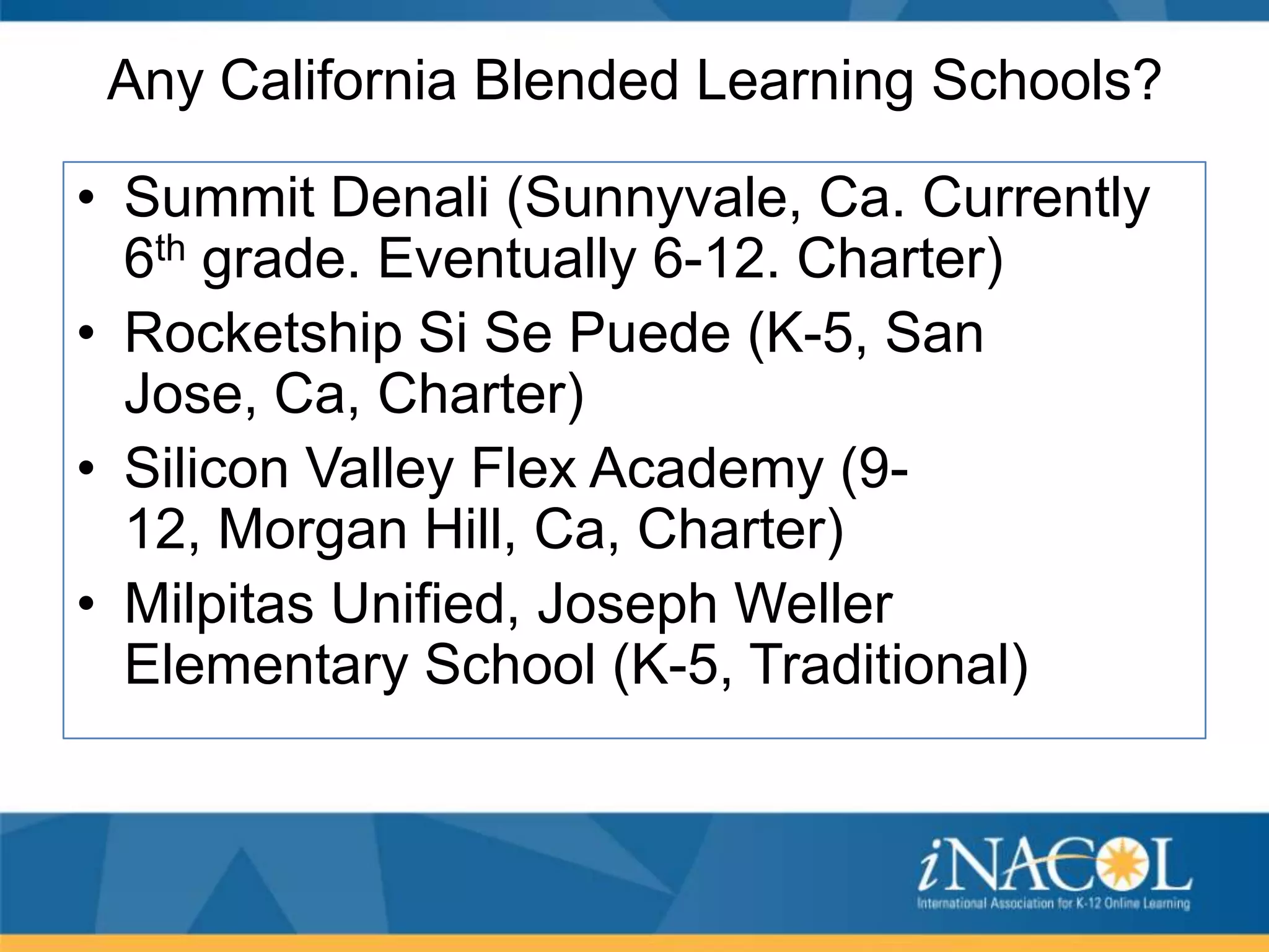 Any California Blended Learning Schools?
• Summit Denali (Sunnyvale, Ca. Currently
6th grade. Eventually 6-12. Charter)
• Rocketship Si Se Puede (K-5, San
Jose, Ca, Charter)
• Silicon Valley Flex Academy (912, Morgan Hill, Ca, Charter)
• Milpitas Unified, Joseph Weller
Elementary School (K-5, Traditional)

 