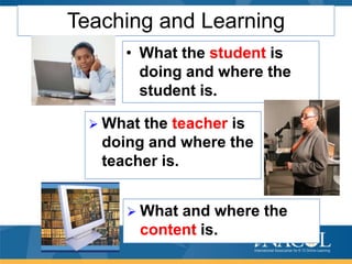 Teaching and Learning
• What the student is
doing and where the
student is.
 What

the teacher is
doing and where the
teacher is.
 What

and where the
content is.

 