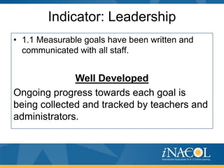 Indicator: Leadership
• 1.1 Measurable goals have been written and
communicated with all staff.

Well Developed
Ongoing progress towards each goal is
being collected and tracked by teachers and
administrators.

 