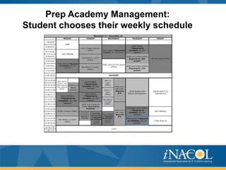 Prep Academy Management:
Student chooses their weekly schedule

 