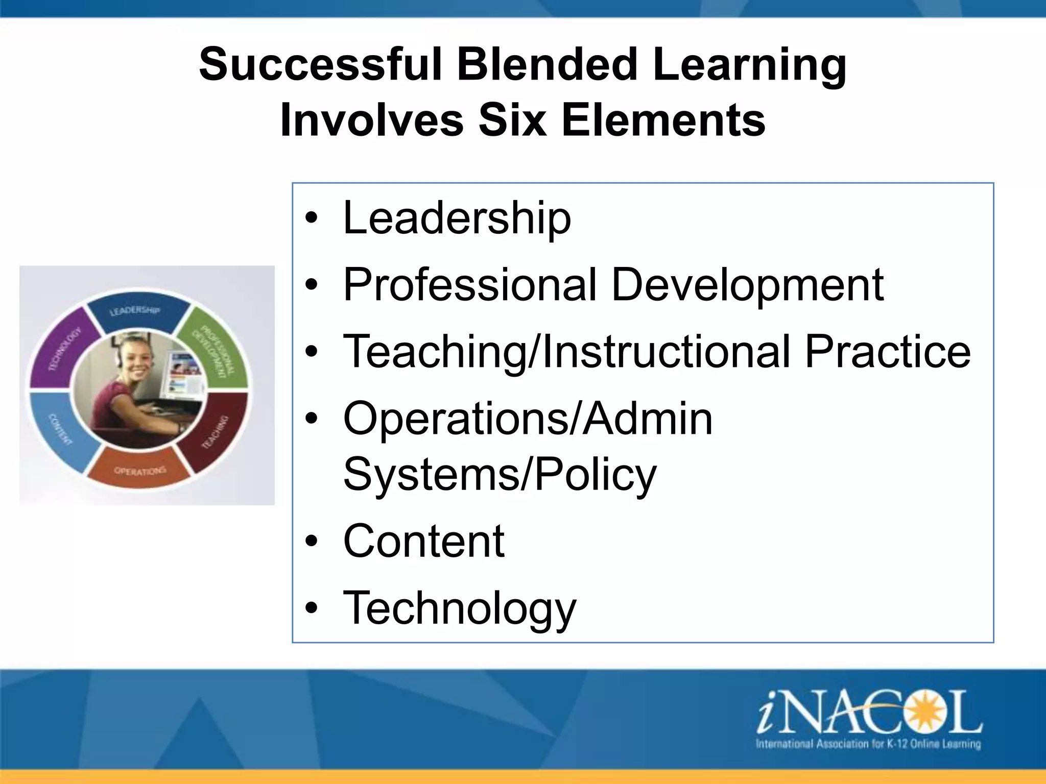 Successful Blended Learning
Involves Six Elements
•
•
•
•

Leadership
Professional Development
Teaching/Instructional Practice
Operations/Admin
Systems/Policy
• Content
• Technology

 