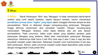 Tools Analysis dalam penelitian tesis.pptx