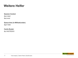 Weitere Helfer
11 Tools Analytics | Valentin Pletzer | BurdaForward
Session Control
&sc=start
&sc=end
Queue time (in Millisekunden)
&qt=1000
Cache Buster
&z=342783243
 