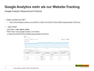 Google Analytics mehr als nur Website-Tracking
4 Tools Analytics | Valentin Pletzer | BurdaForward
Google Analytics Measurement Protocol
• Daten senden per GET
• https://www.google-analytics.com/collect?v=1&tid=UA-XXXXX-Y&cid=555&t=pageview&dp=%2Fhome
• oder POST
User-Agent: user_agent_string
POST https://www.google-analytics.com/collect
v=1&tid=UA-XXXXX-Y&cid=555&t=pageview&dp=%2Fhome
 