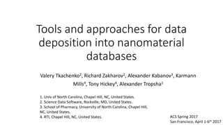 Tools and approaches for data
deposition into nanomaterial
databases
Valery Tkachenko2, Richard Zakharov2, Alexander Kabanov3, Karmann
Mills4, Tony Hickey4, Alexander Tropsha1
ACS Spring 2017
San Francisco, April 1-6th 2017
1. Univ of North Carolina, Chapel Hill, NC, United States.
2. Science Data Software, Rockville, MD, United States.
3. School of Pharmacy, University of North Carolina, Chapel Hill,
NC, United States.
4. RTI, Chapel Hill, NC, United States.
 