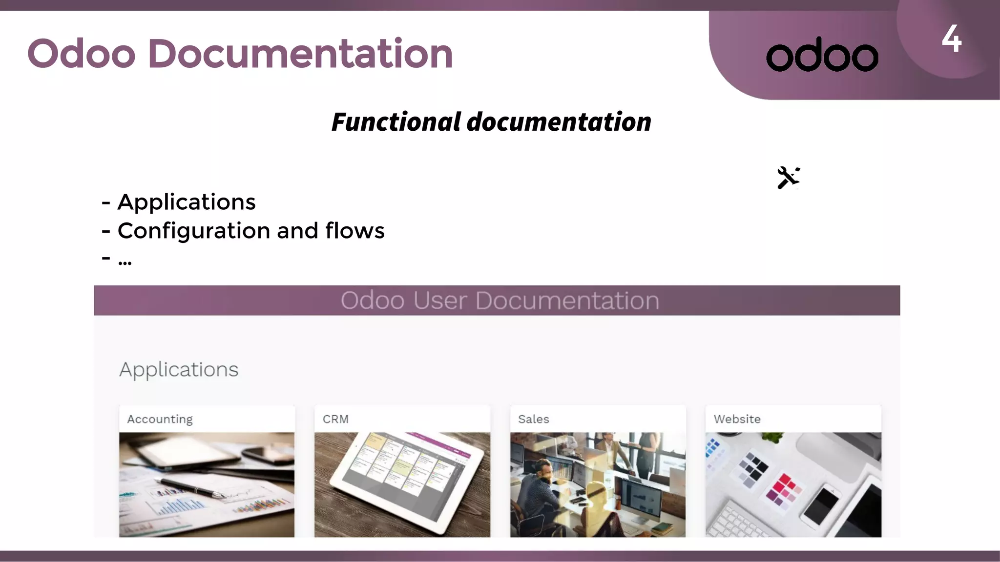 4Odoo Documentation
Functional documentation
- Applications
- Configuration and flows
- …
 