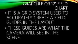GRATICULE OR 12” FIELD
CHART
• IT IS A GRID SYSTEM USED TO
ACCURATELY CREATE A FIELD
GUIDES IN THE LAYOUT.
• THESE GUIDES ARE WHAT THE
CAMERA WILL SEE IN THE
SCENE.
 