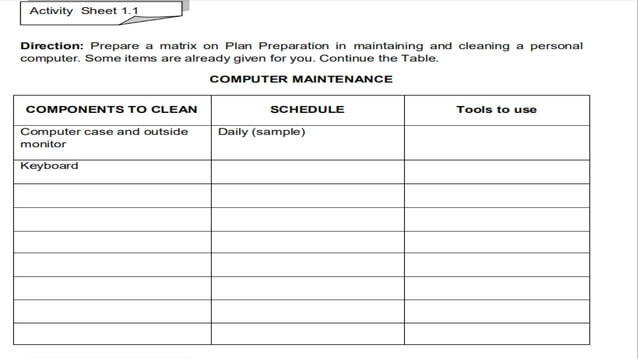 Tools and equipment in computer hardware servicing | PPTX
