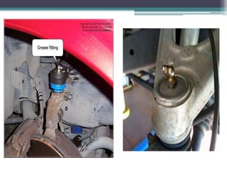 Tools and Equipments.pptx