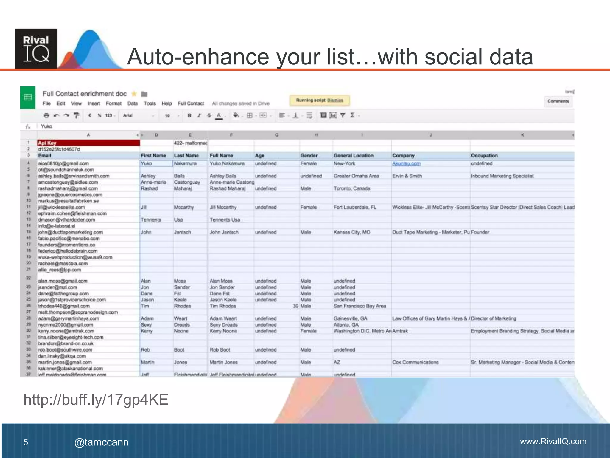 www.RivalIQ.com@tamccann www.RivalIQ.com@tamccann
Auto-enhance your list…with social data
5
http://buff.ly/17gp4KE