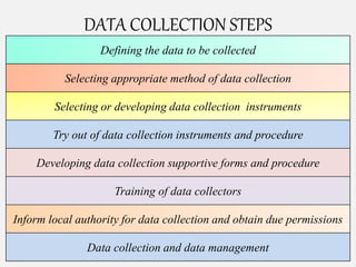 Tools and methods of data collection
