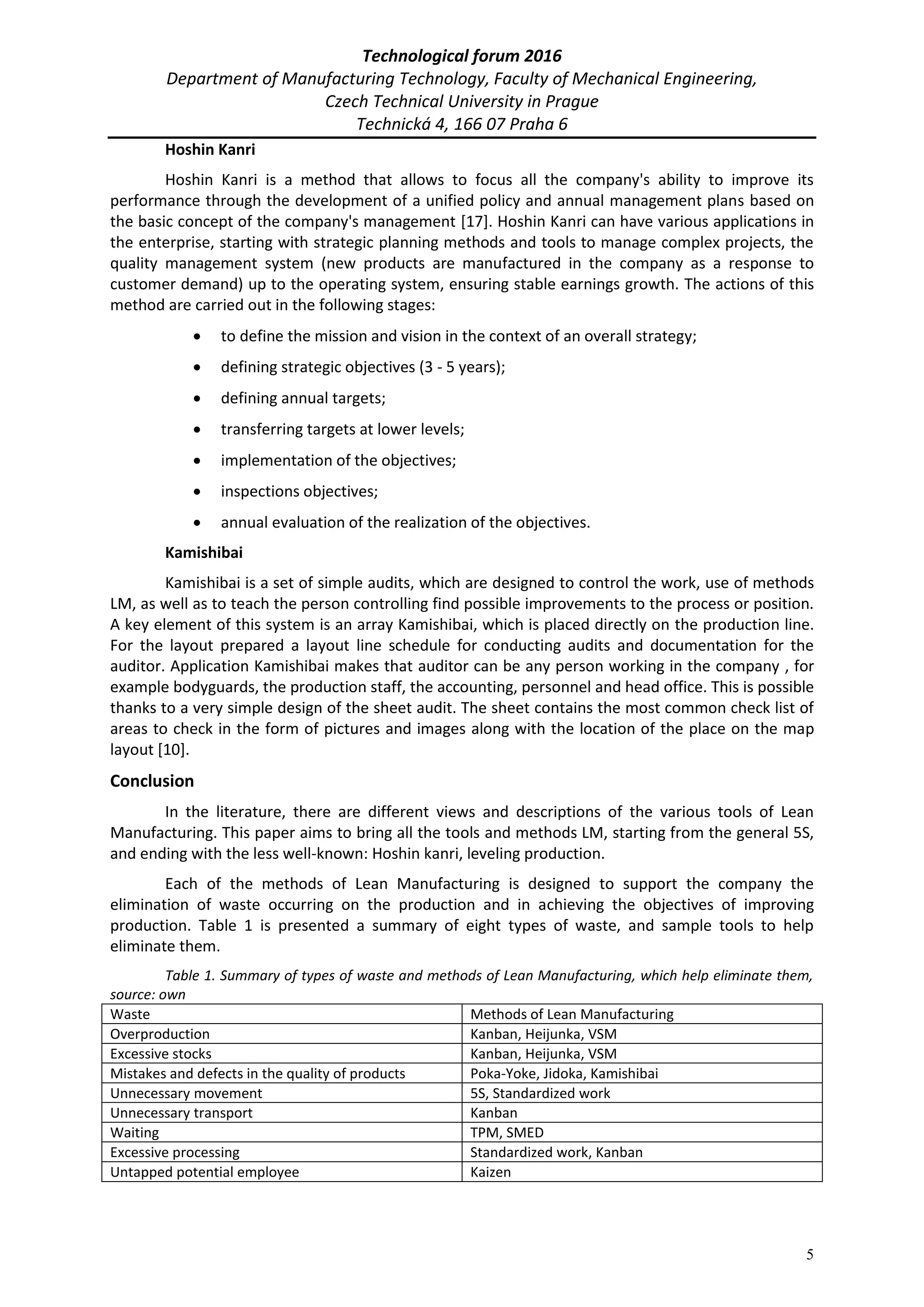 Technological forum 2016
Department of Manufacturing Technology, Faculty of Mechanical Engineering,
Czech Technical University in Prague
Technická 4, 166 07 Praha 6
5
Hoshin Kanri
Hoshin Kanri is a method that allows to focus all the company's ability to improve its
performance through the development of a unified policy and annual management plans based on
the basic concept of the company's management [17]. Hoshin Kanri can have various applications in
the enterprise, starting with strategic planning methods and tools to manage complex projects, the
quality management system (new products are manufactured in the company as a response to
customer demand) up to the operating system, ensuring stable earnings growth. The actions of this
method are carried out in the following stages:
 to define the mission and vision in the context of an overall strategy;
 defining strategic objectives (3 - 5 years);
 defining annual targets;
 transferring targets at lower levels;
 implementation of the objectives;
 inspections objectives;
 annual evaluation of the realization of the objectives.
Kamishibai
Kamishibai is a set of simple audits, which are designed to control the work, use of methods
LM, as well as to teach the person controlling find possible improvements to the process or position.
A key element of this system is an array Kamishibai, which is placed directly on the production line.
For the layout prepared a layout line schedule for conducting audits and documentation for the
auditor. Application Kamishibai makes that auditor can be any person working in the company , for
example bodyguards, the production staff, the accounting, personnel and head office. This is possible
thanks to a very simple design of the sheet audit. The sheet contains the most common check list of
areas to check in the form of pictures and images along with the location of the place on the map
layout [10].
Conclusion
In the literature, there are different views and descriptions of the various tools of Lean
Manufacturing. This paper aims to bring all the tools and methods LM, starting from the general 5S,
and ending with the less well-known: Hoshin kanri, leveling production.
Each of the methods of Lean Manufacturing is designed to support the company the
elimination of waste occurring on the production and in achieving the objectives of improving
production. Table 1 is presented a summary of eight types of waste, and sample tools to help
eliminate them.
Table 1. Summary of types of waste and methods of Lean Manufacturing, which help eliminate them,
source: own
Waste Methods of Lean Manufacturing
Overproduction Kanban, Heijunka, VSM
Excessive stocks Kanban, Heijunka, VSM
Mistakes and defects in the quality of products Poka-Yoke, Jidoka, Kamishibai
Unnecessary movement 5S, Standardized work
Unnecessary transport Kanban
Waiting TPM, SMED
Excessive processing Standardized work, Kanban
Untapped potential employee Kaizen
 