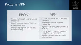 Proxy vs VPN
 