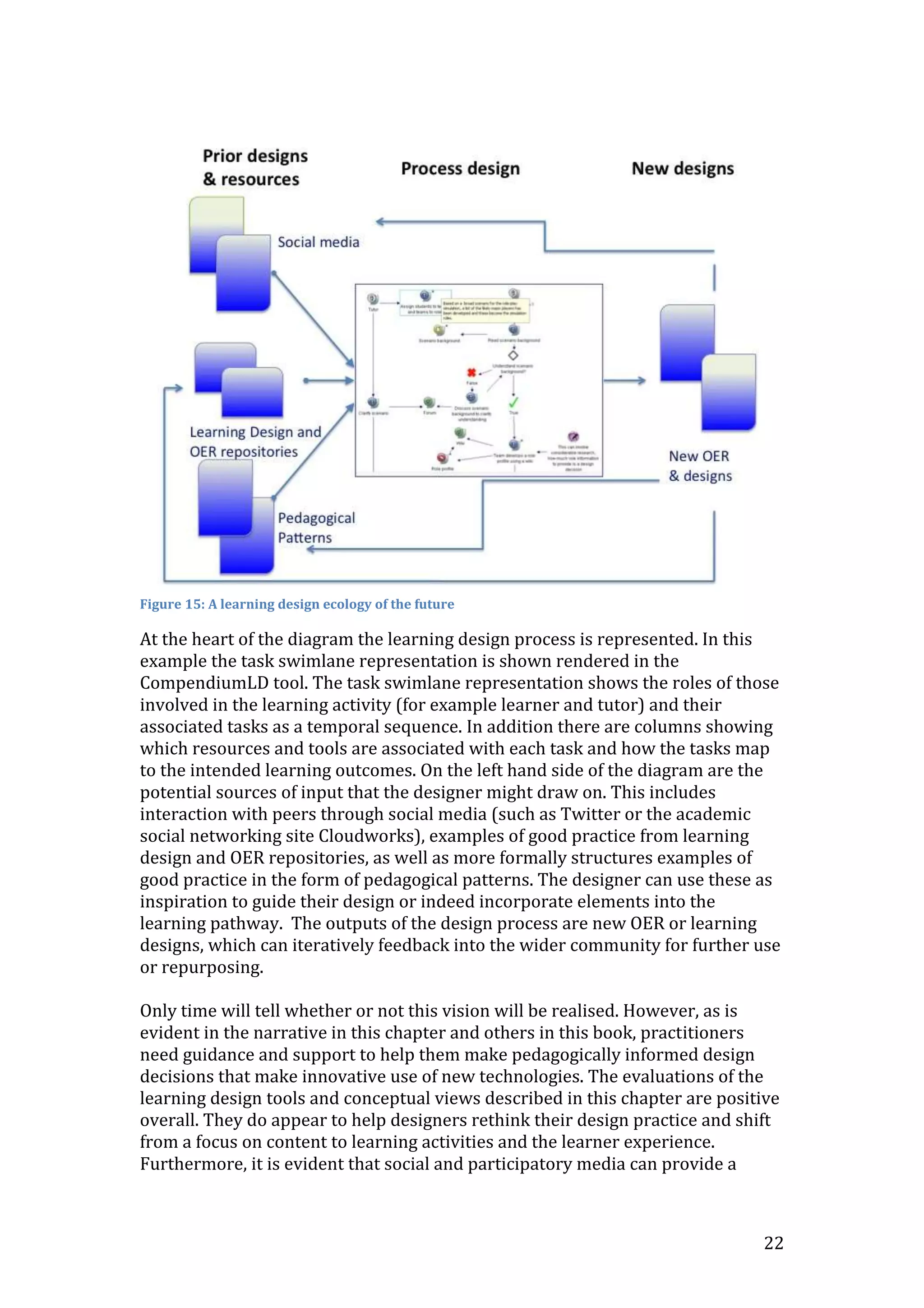 Figure 15: A learning design ecology of the future

At the heart of the diagram the learning design process is represented. In this
example the task swimlane representation is shown rendered in the
CompendiumLD tool. The task swimlane representation shows the roles of those
involved in the learning activity (for example learner and tutor) and their
associated tasks as a temporal sequence. In addition there are columns showing
which resources and tools are associated with each task and how the tasks map
to the intended learning outcomes. On the left hand side of the diagram are the
potential sources of input that the designer might draw on. This includes
interaction with peers through social media (such as Twitter or the academic
social networking site Cloudworks), examples of good practice from learning
design and OER repositories, as well as more formally structures examples of
good practice in the form of pedagogical patterns. The designer can use these as
inspiration to guide their design or indeed incorporate elements into the
learning pathway. The outputs of the design process are new OER or learning
designs, which can iteratively feedback into the wider community for further use
or repurposing.

Only time will tell whether or not this vision will be realised. However, as is
evident in the narrative in this chapter and others in this book, practitioners
need guidance and support to help them make pedagogically informed design
decisions that make innovative use of new technologies. The evaluations of the
learning design tools and conceptual views described in this chapter are positive
overall. They do appear to help designers rethink their design practice and shift
from a focus on content to learning activities and the learner experience.
Furthermore, it is evident that social and participatory media can provide a



                                                                              22
 