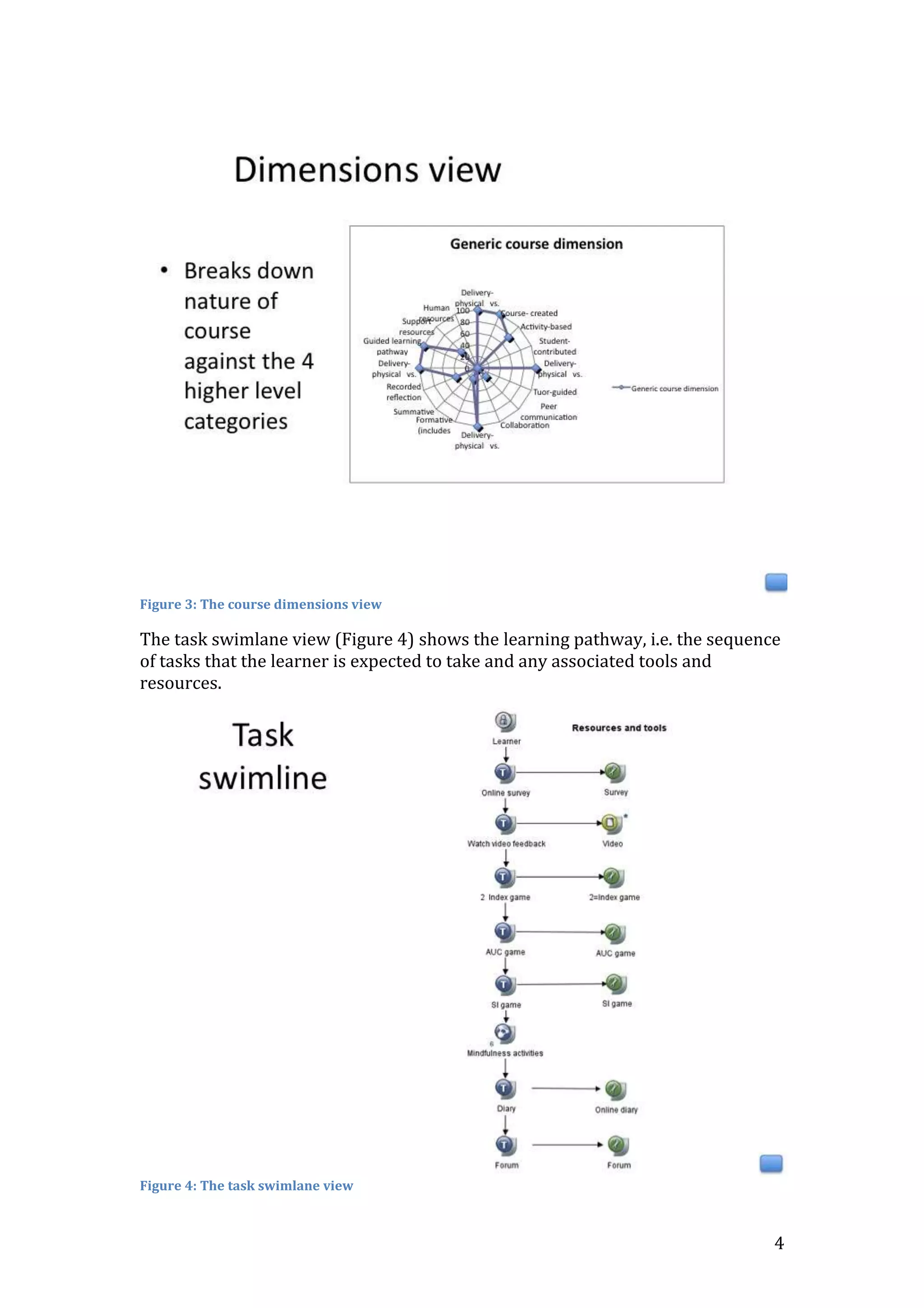 Figure 3: The course dimensions view

The task swimlane view (Figure 4) shows the learning pathway, i.e. the sequence
of tasks that the learner is expected to take and any associated tools and
resources.




Figure 4: The task swimlane view



                                                                              4
 