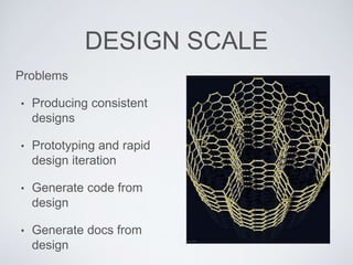 DESIGN SCALE
Problems
• Producing consistent
designs
• Prototyping and rapid
design iteration
• Generate code from
design
• Generate docs from
design
 