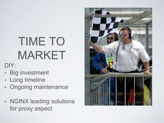 TIME TO
MARKET
DIY:
• Big investment
• Long timeline
• Ongoing maintenance
• NGINX leading solutions
for proxy aspect
 