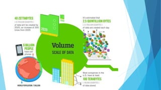 Tools and techniques adopted for big data analytics | PPTX