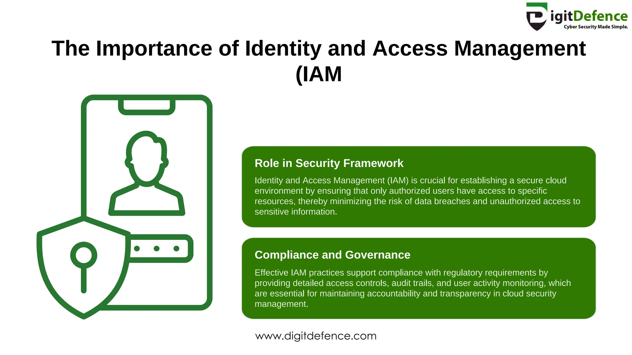 The Importance of Identity and Access Management
(IAM
Role in Security Framework
Compliance and Governance
Identity and Access Management (IAM) is crucial for establishing a secure cloud
environment by ensuring that only authorized users have access to specific
resources, thereby minimizing the risk of data breaches and unauthorized access to
sensitive information.
Effective IAM practices support compliance with regulatory requirements by
providing detailed access controls, audit trails, and user activity monitoring, which
are essential for maintaining accountability and transparency in cloud security
management.
www.digitdefence.com
 