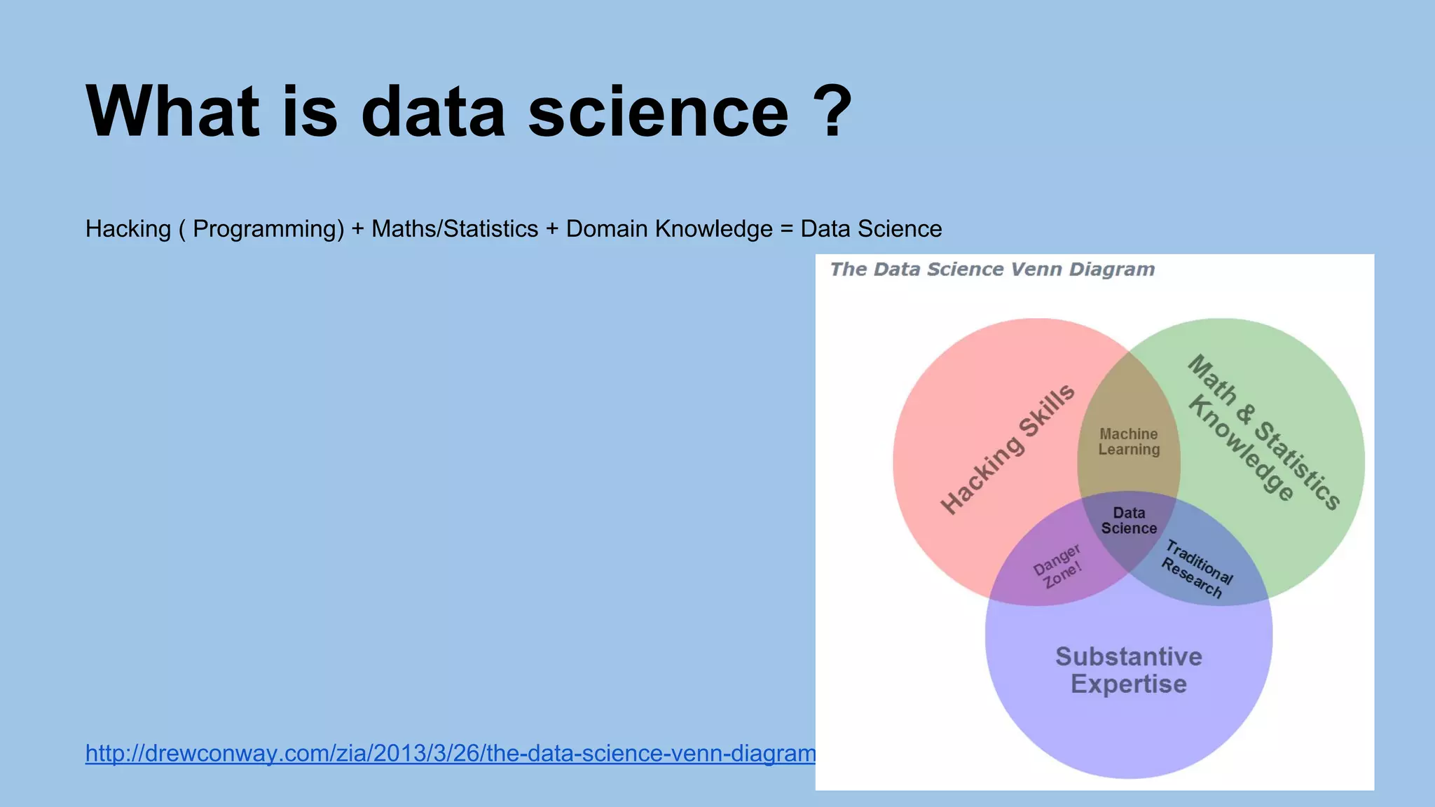 What is data science ?
Hacking ( Programming) + Maths/Statistics + Domain Knowledge = Data Science
http://drewconway.com/zia/2013/3/26/the-data-science-venn-diagram
 