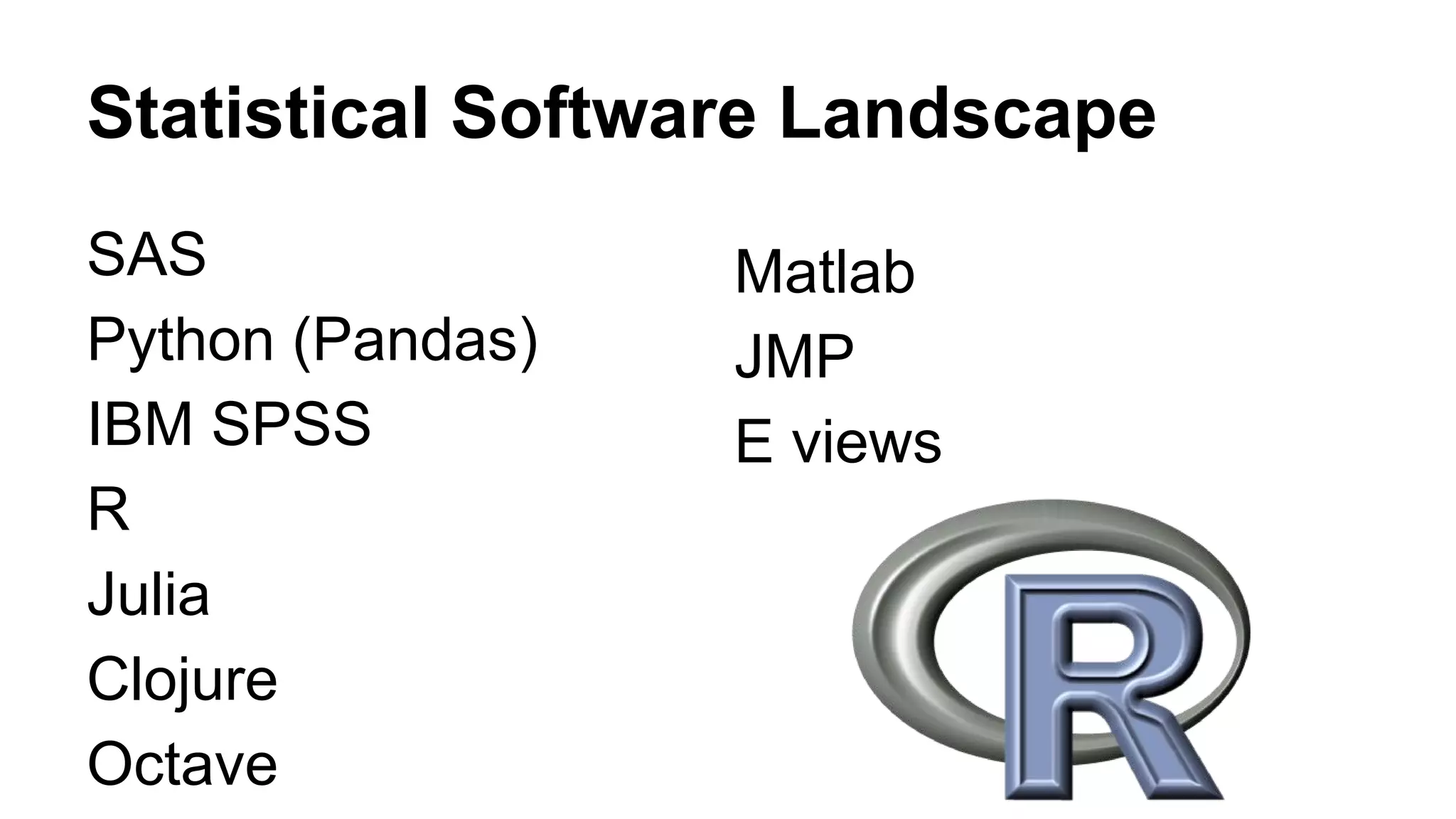 Statistical Software Landscape
SAS
Python (Pandas)
IBM SPSS
R
Julia
Clojure
Octave
Matlab
JMP
E views
 
