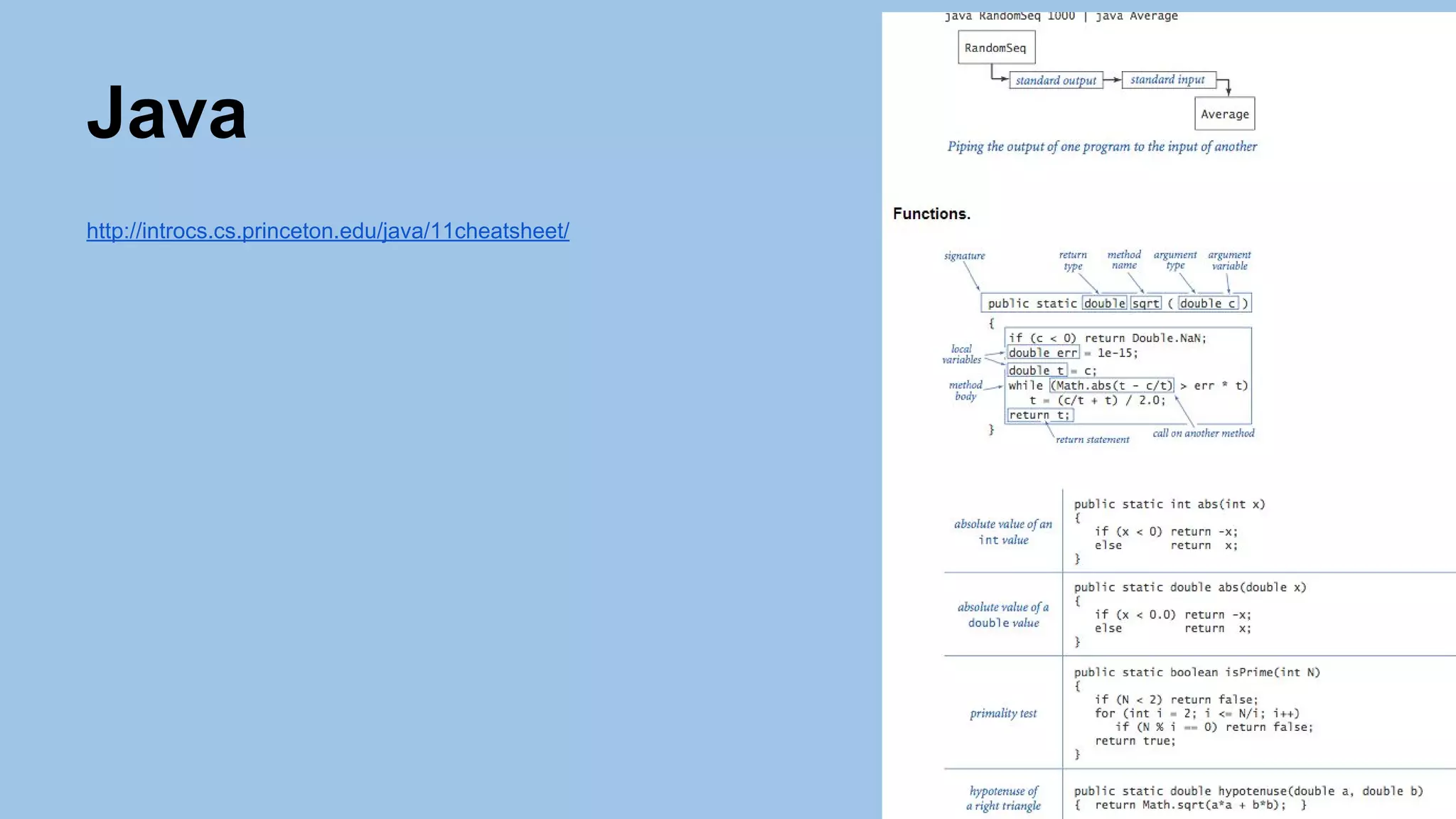 Java
http://introcs.cs.princeton.edu/java/11cheatsheet/
 