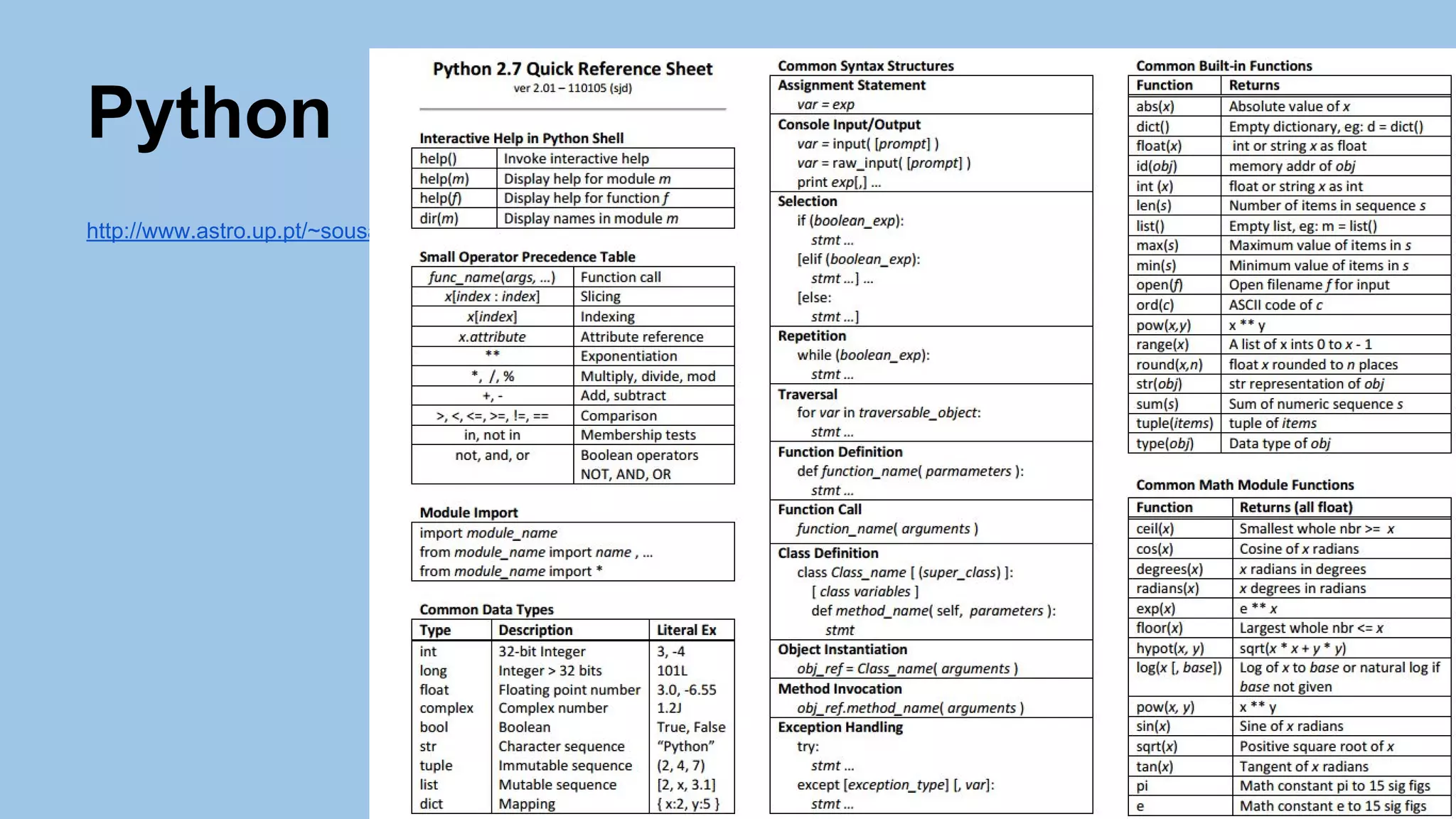 Python
http://www.astro.up.pt/~sousasag/Python_For_Astronomers/Python_qr.pdf
 