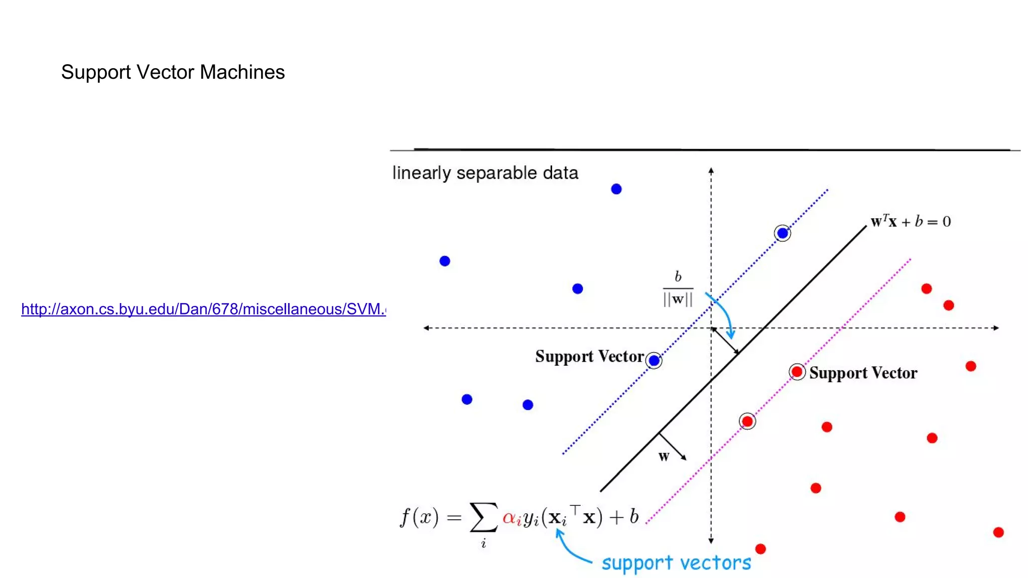 Support Vector Machines
http://axon.cs.byu.edu/Dan/678/miscellaneous/SVM.example.pdf
 