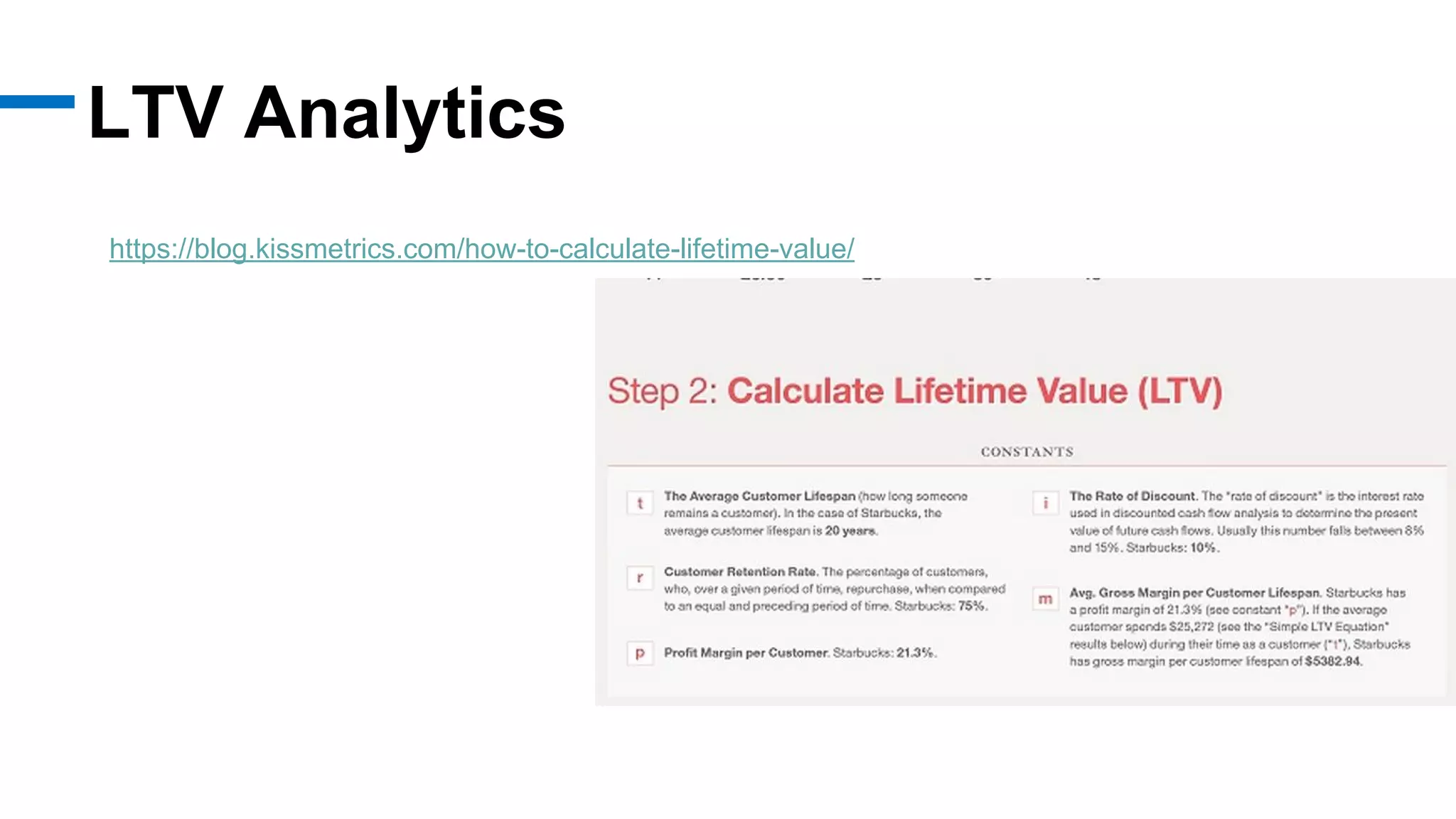LTV Analytics
https://blog.kissmetrics.com/how-to-calculate-lifetime-value/
 