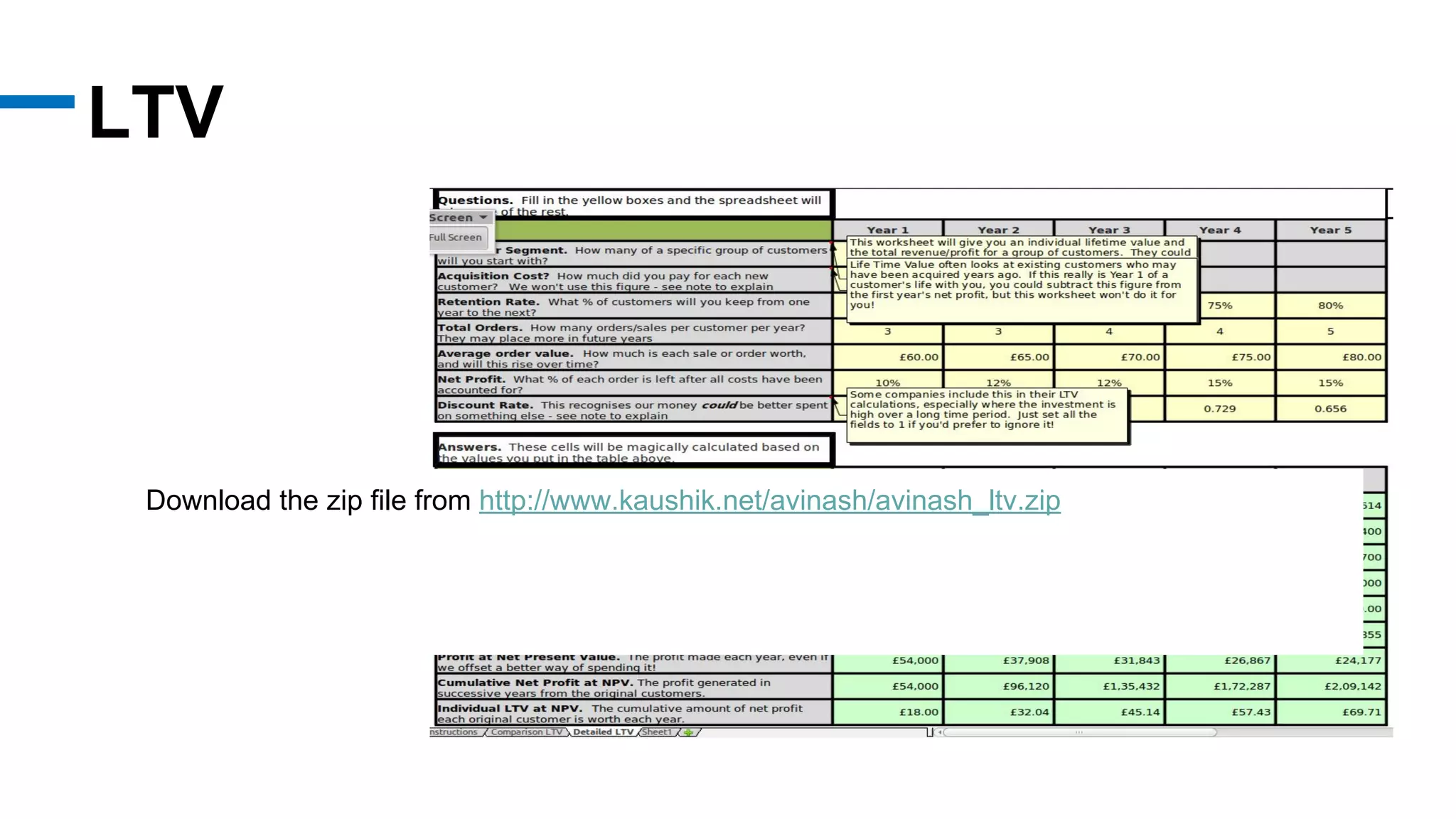 LTV Analytics
Download the zip file from http://www.kaushik.net/avinash/avinash_ltv.zip
 