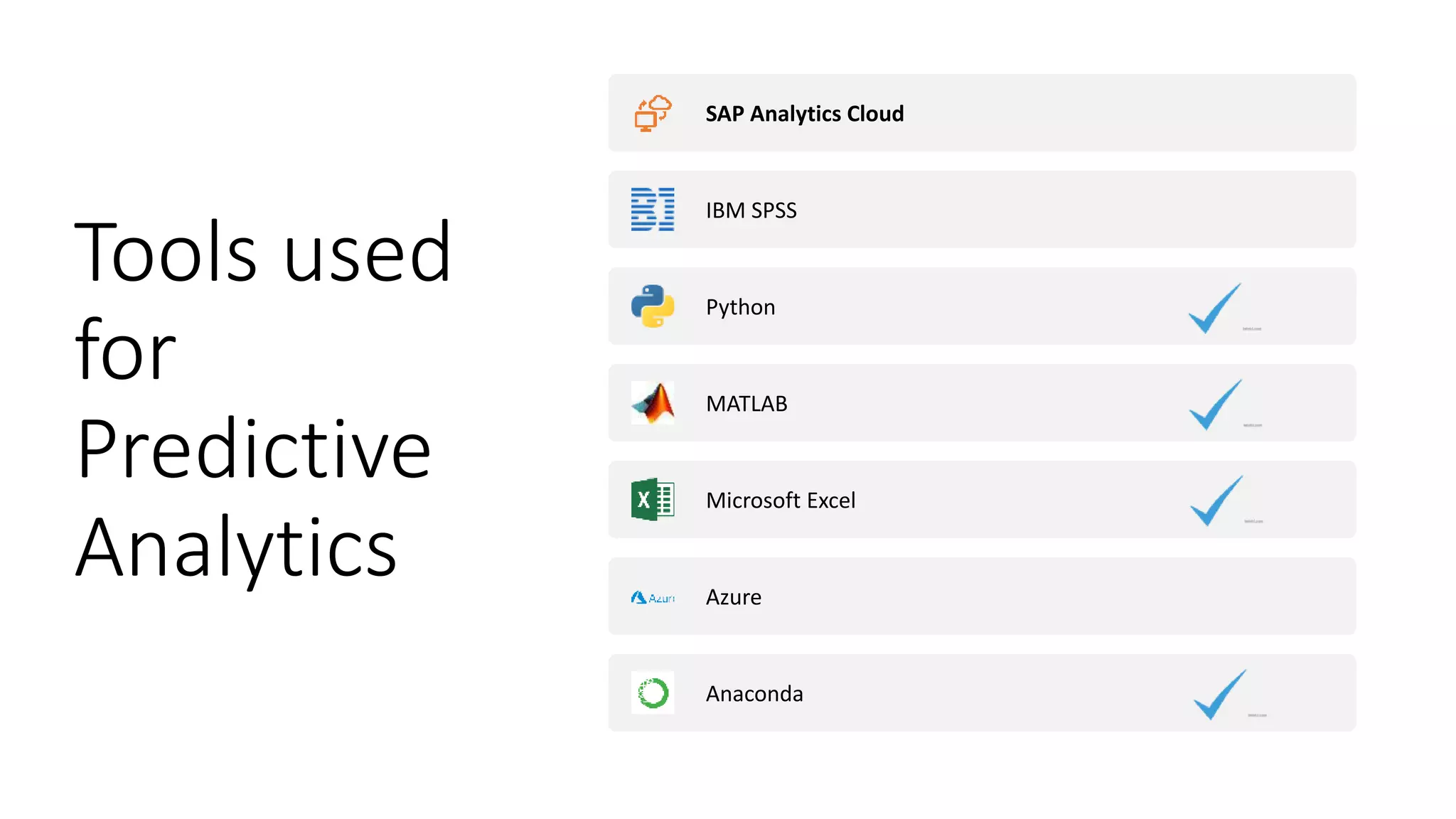 Tools used
for
Predictive
Analytics
SAP Analytics Cloud
IBM SPSS
Python
MATLAB
Microsoft Excel
Azure
Anaconda
 