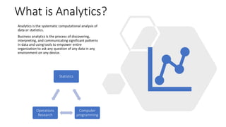 What is Analytics?
Analytics is the systematic computational analysis of
data or statistics.
Business analytics is the process of discovering,
interpreting, and communicating significant patterns
in data and using tools to empower entire
organization to ask any question of any data in any
environment on any device.
Statistics
Computer
programming
Operations
Research
 