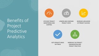 Benefits of
Project
Predictive
Analytics
EFFICIENT PROJECT
MONITORING AND
CONTROL
LOWERS AND CONTAINS
PROJECT COSTS
INCREASE LIKELIHOOD
OF PROJECT SUCCESS
GETS PROJECTS BACK
ON TRACK
IMPROVES THE PROJECT
ORGANIZATION AND
PROJECT PRACTICES
 