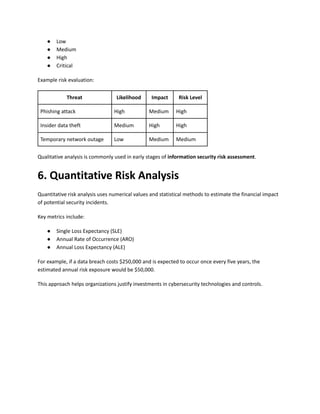 Tools and Techniques for Risk Analysis in Information Security Using ...