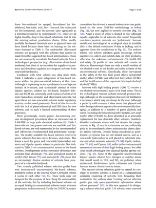 Tools and techniques for solvent selection: green solvent selection ...