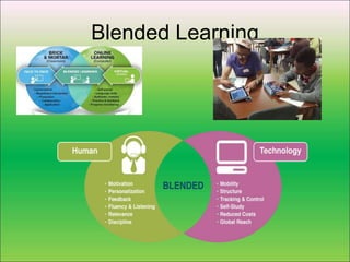 Blended Learning
 