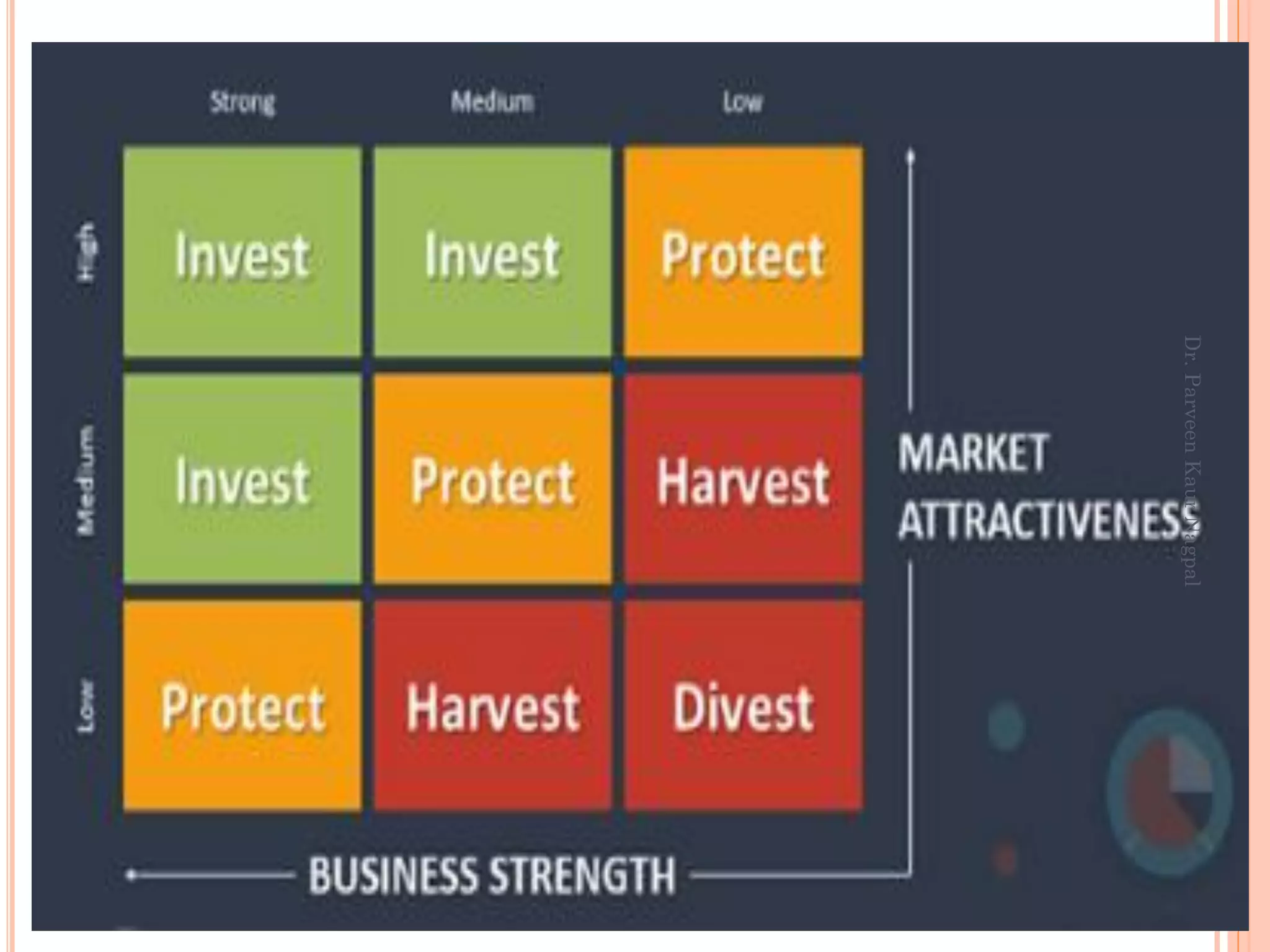 Dr.ParveenKaurNagpal
 