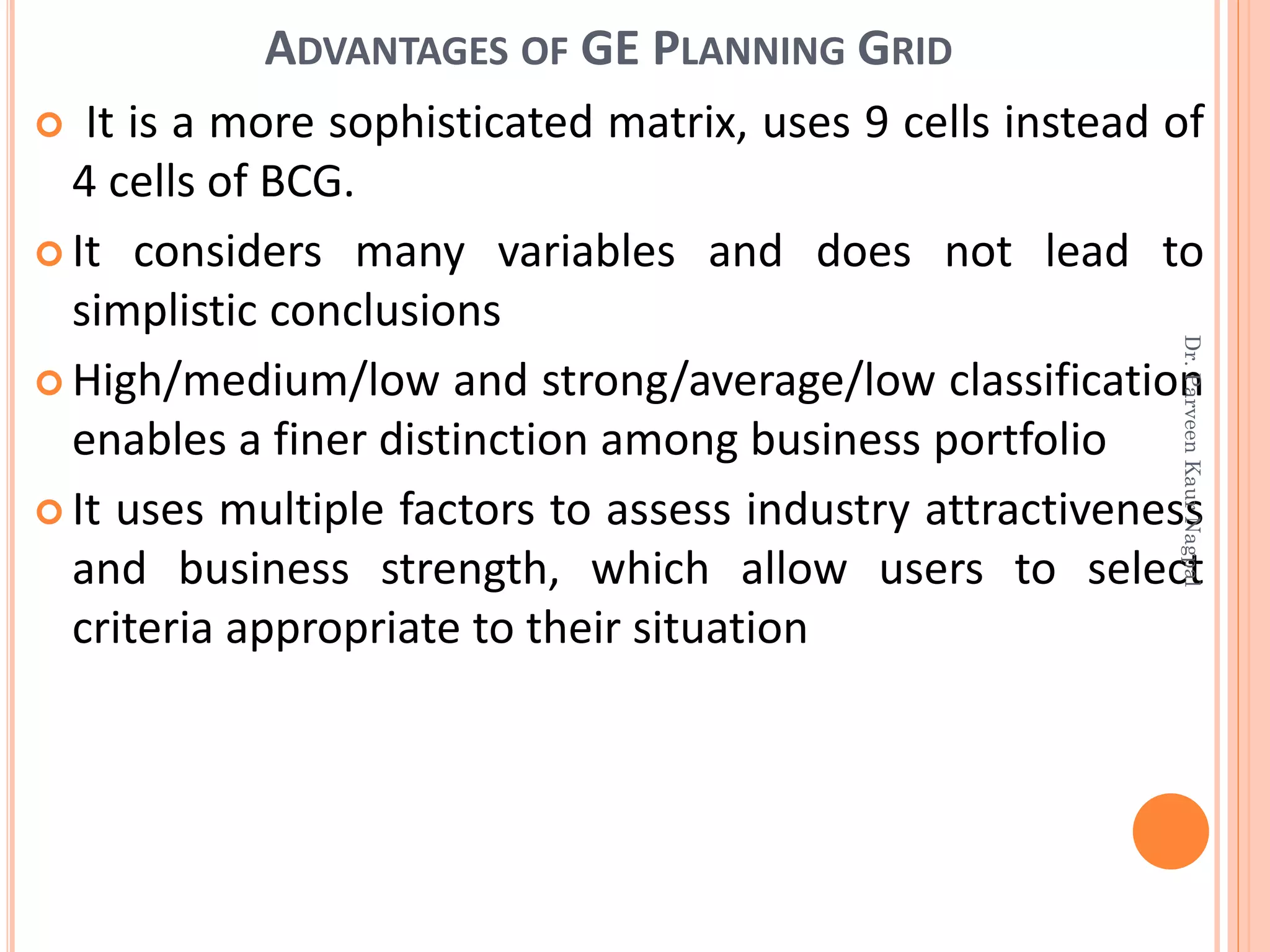  It is a more sophisticated matrix, uses 9 cells instead of
4 cells of BCG.
 It considers many variables and does not lead to
simplistic conclusions
 High/medium/low and strong/average/low classification
enables a finer distinction among business portfolio
 It uses multiple factors to assess industry attractiveness
and business strength, which allow users to select
criteria appropriate to their situation
ADVANTAGES OF GE PLANNING GRID
Dr.ParveenKaurNagpal
 