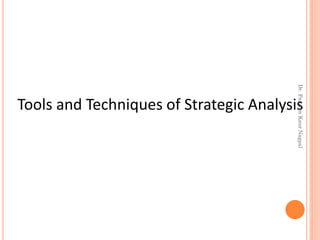 Tools and Techniques of Strategic Analysis
Dr.ParveenKaurNagpal
 