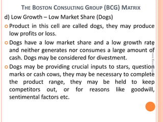 THE BOSTON CONSULTING GROUP (BCG) MATRIX
d) Low Growth – Low Market Share (Dogs)
 Product in this cell are called dogs, they may produce
low profits or loss.
 Dogs have a low market share and a low growth rate
and neither generates nor consumes a large amount of
cash. Dogs may be considered for divestment.
 Dogs may be providing crucial inputs to stars, question
marks or cash cows, they may be necessary to complete
the product range, they may be held to keep
competitors out, or for reasons like goodwill,
sentimental factors etc.
Dr.ParveenKaurNagpal
 