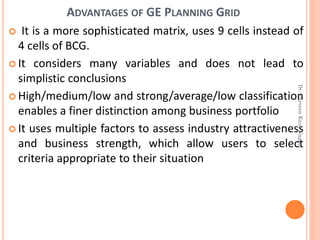  It is a more sophisticated matrix, uses 9 cells instead of
4 cells of BCG.
 It considers many variables and does not lead to
simplistic conclusions
 High/medium/low and strong/average/low classification
enables a finer distinction among business portfolio
 It uses multiple factors to assess industry attractiveness
and business strength, which allow users to select
criteria appropriate to their situation
ADVANTAGES OF GE PLANNING GRID
Dr.ParveenKaurNagpal
 