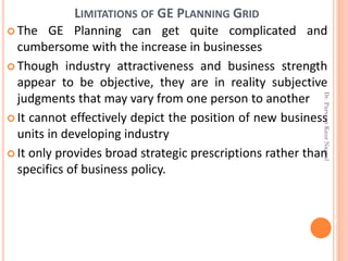  The GE Planning can get quite complicated and
cumbersome with the increase in businesses
 Though industry attractiveness and business strength
appear to be objective, they are in reality subjective
judgments that may vary from one person to another
 It cannot effectively depict the position of new business
units in developing industry
 It only provides broad strategic prescriptions rather than
specifics of business policy.
LIMITATIONS OF GE PLANNING GRID
Dr.ParveenKaurNagpal
 