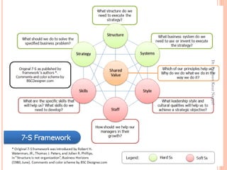 Dr.ParveenKaurNagpal
 