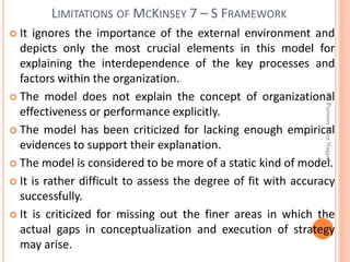  It ignores the importance of the external environment and
depicts only the most crucial elements in this model for
explaining the interdependence of the key processes and
factors within the organization.
 The model does not explain the concept of organizational
effectiveness or performance explicitly.
 The model has been criticized for lacking enough empirical
evidences to support their explanation.
 The model is considered to be more of a static kind of model.
 It is rather difficult to assess the degree of fit with accuracy
successfully.
 It is criticized for missing out the finer areas in which the
actual gaps in conceptualization and execution of strategy
may arise.
LIMITATIONS OF MCKINSEY 7 – S FRAMEWORK
Dr.ParveenKaurNagpal
 