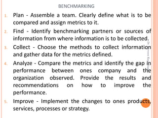 1. Plan - Assemble a team. Clearly define what is to be
compared and assign metrics to it.
2. Find - Identify benchmarking partners or sources of
information from where information is to be collected.
3. Collect - Choose the methods to collect information
and gather data for the metrics defined.
4. Analyze - Compare the metrics and identify the gap in
performance between ones company and the
organization observed. Provide the results and
recommendations on how to improve the
performance.
5. Improve - Implement the changes to ones products,
services, processes or strategy.
BENCHMARKING
Dr.ParveenKaurNagpal
 