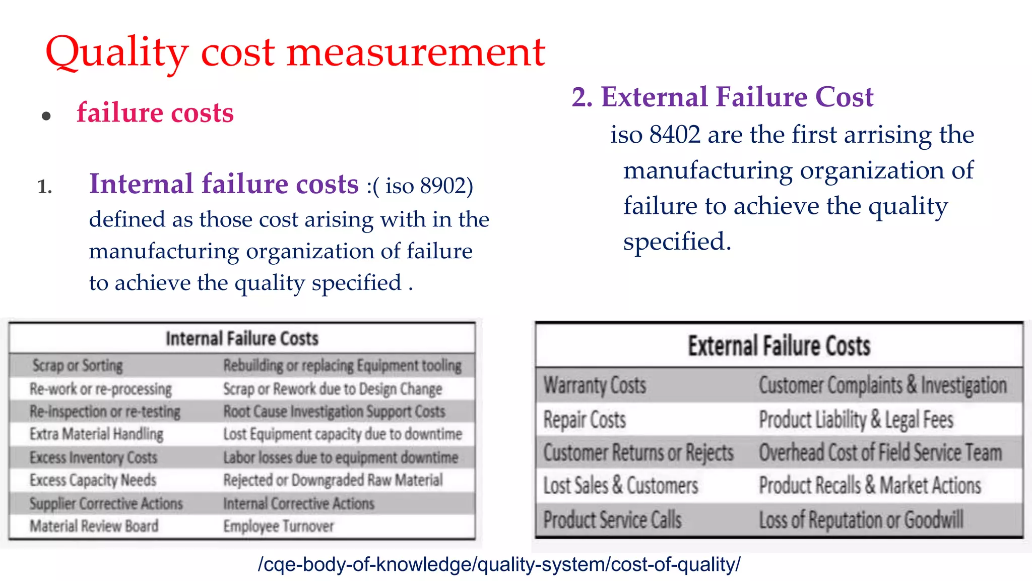 tools and techniques of TQM.pptx